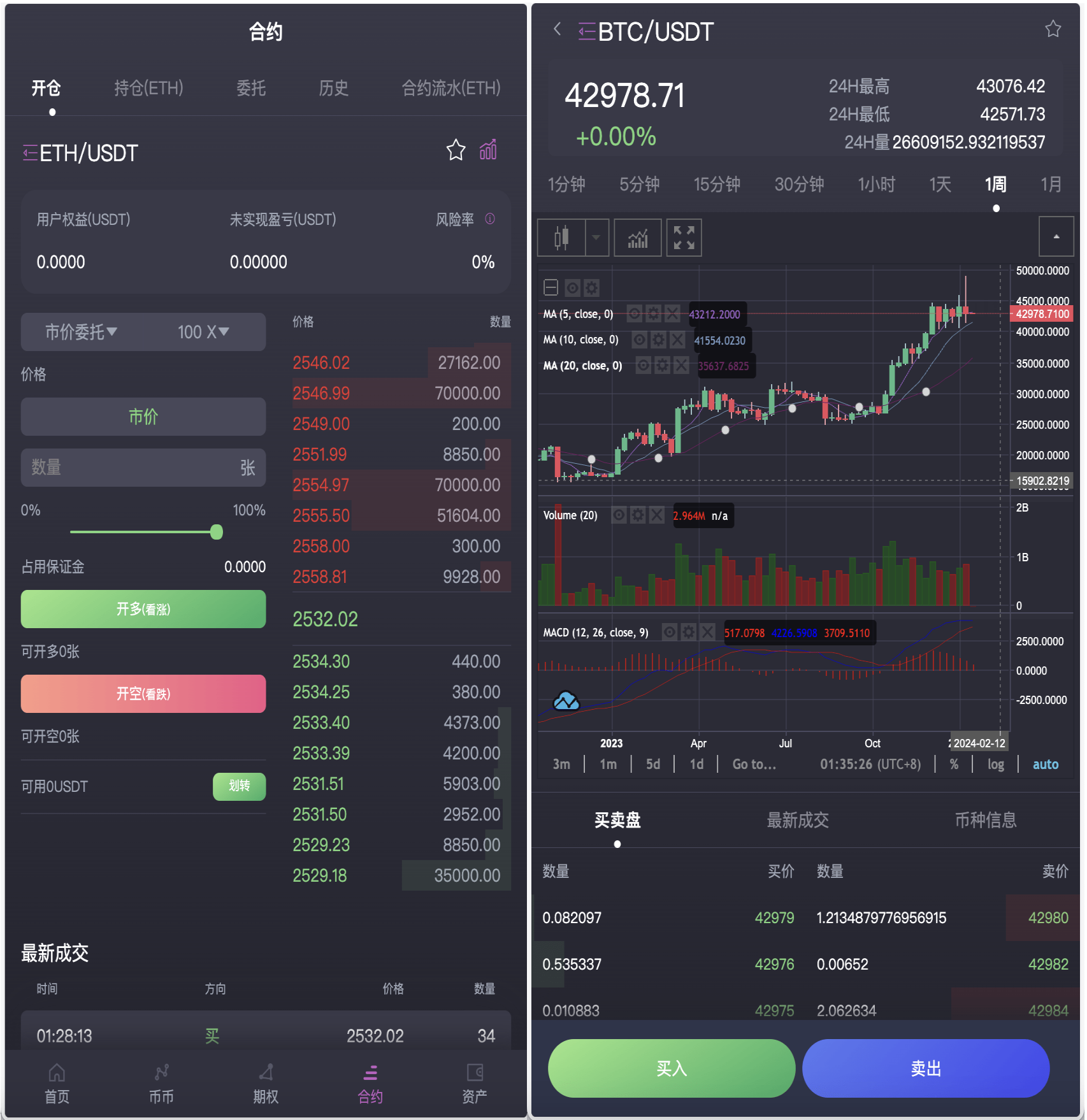 AVATRADE多语言交易所/15国语言交易所/合约交易/期权交易/币币交易/申购/矿机/风控/前端wap/pc纯源码/带搭建教程-1