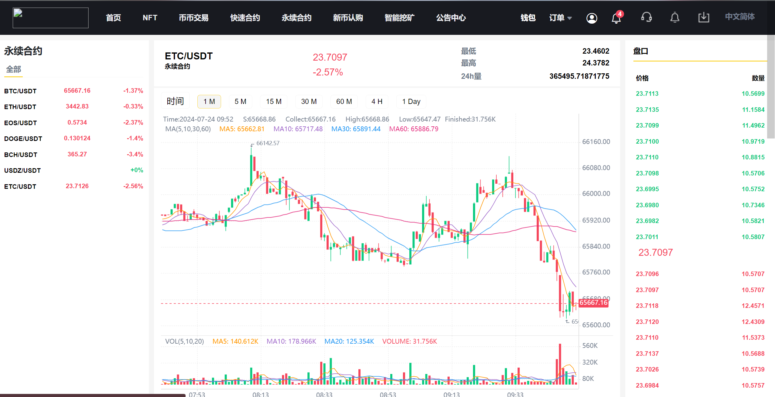 新版13国多语言交易所系统/秒合约/币币合约/新币认购/平台币/搭建教程-1