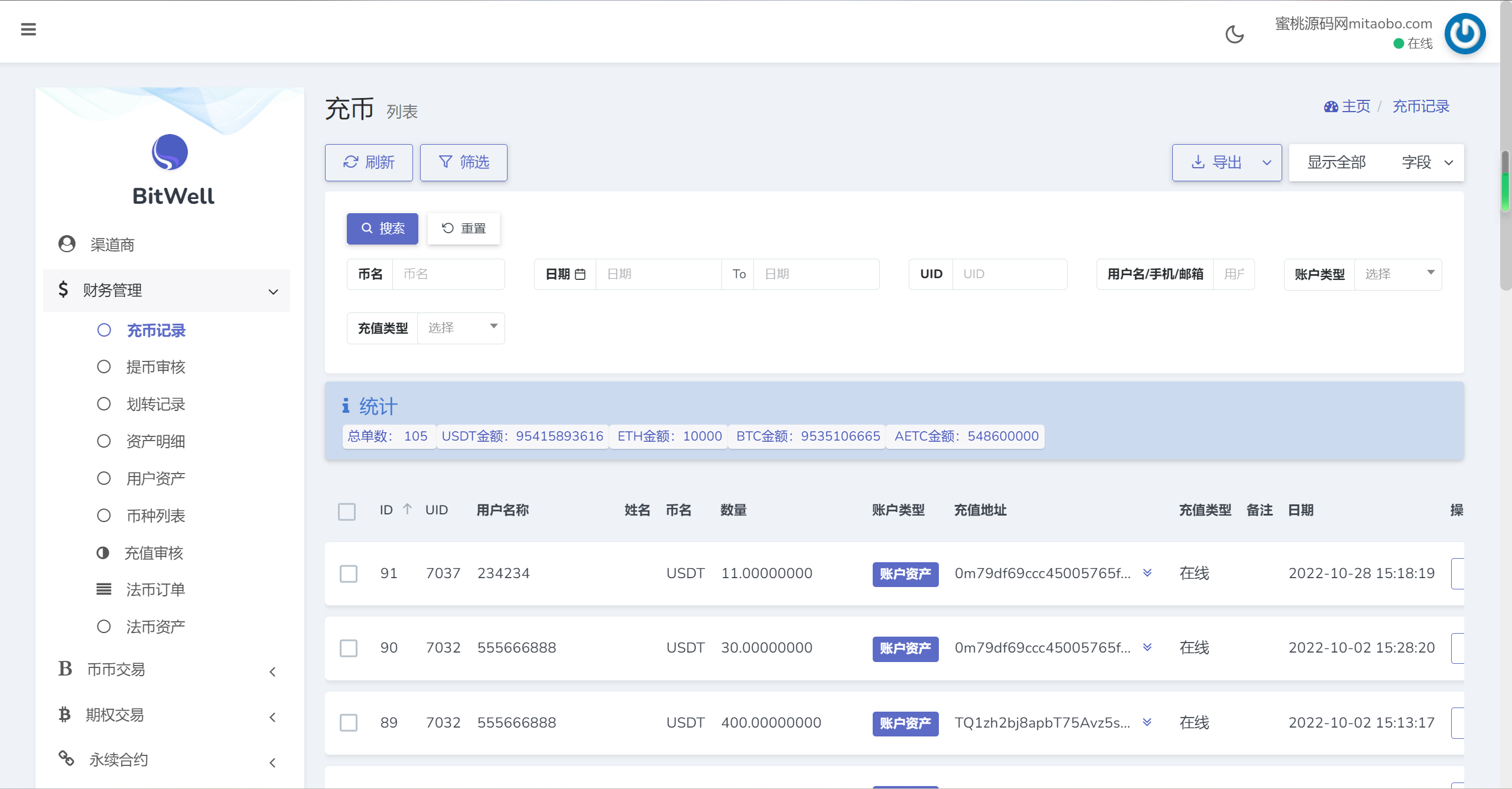 开源BitWell多语言交易所源码/OTC买卖/永续合约/期权交易/币币交易/秒合约交易/申购/代理渠道商/前端uniapp+后端php-1