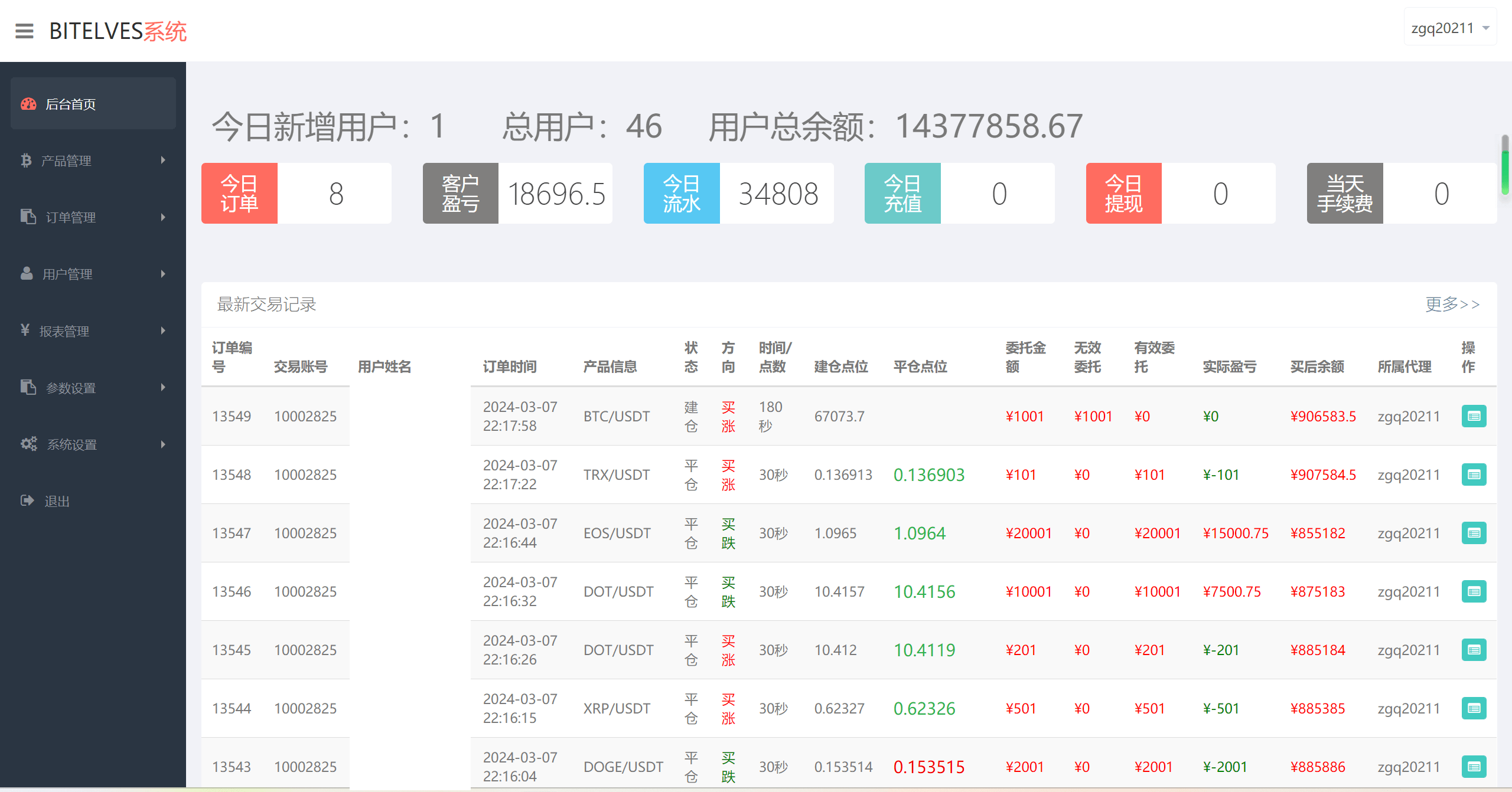 4语言微盘仿交易所源码/K线正常/秒合约/质押/文本搭建教程