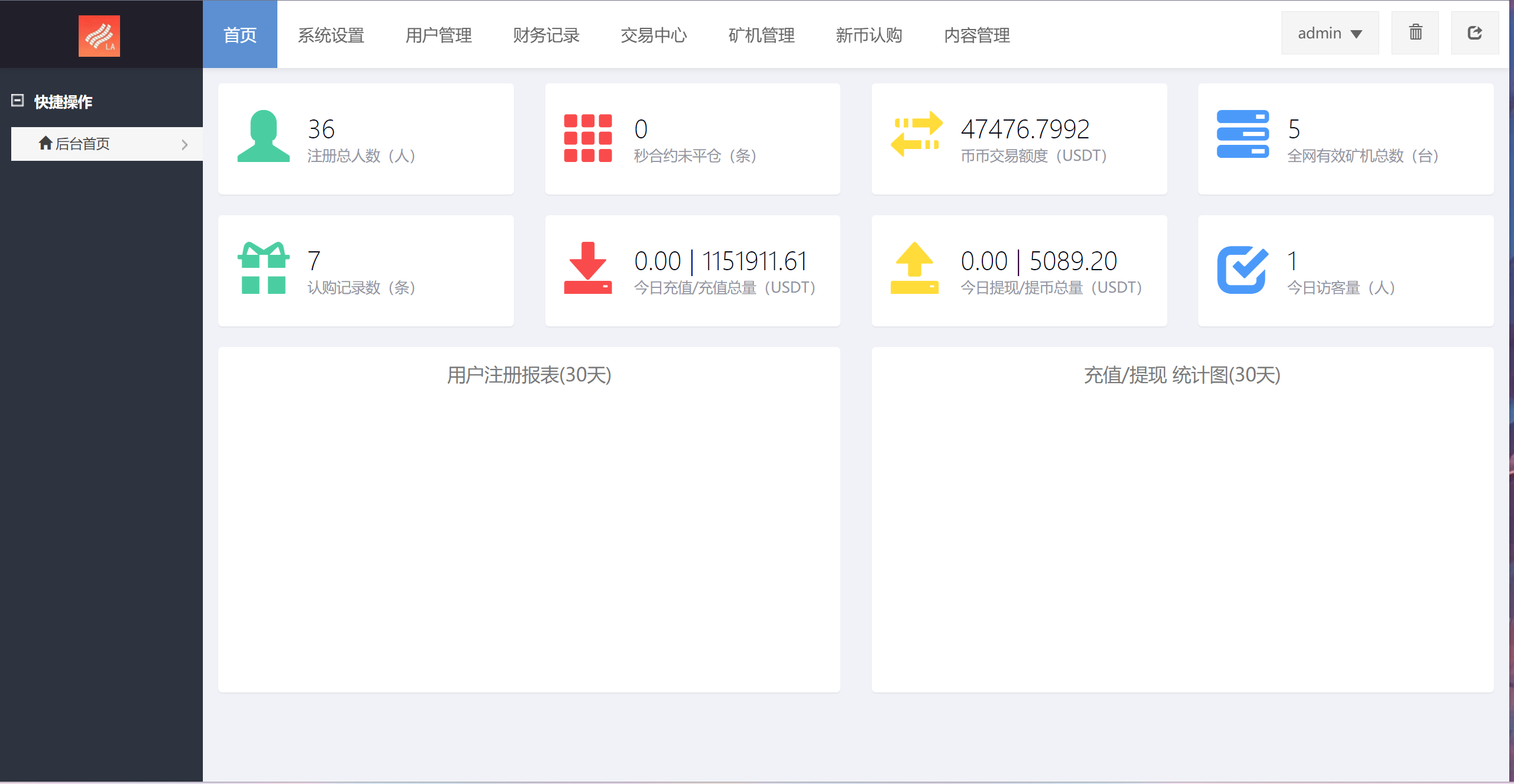 php二开黑色UI区块链|8国语言|支持币币合约交易-2