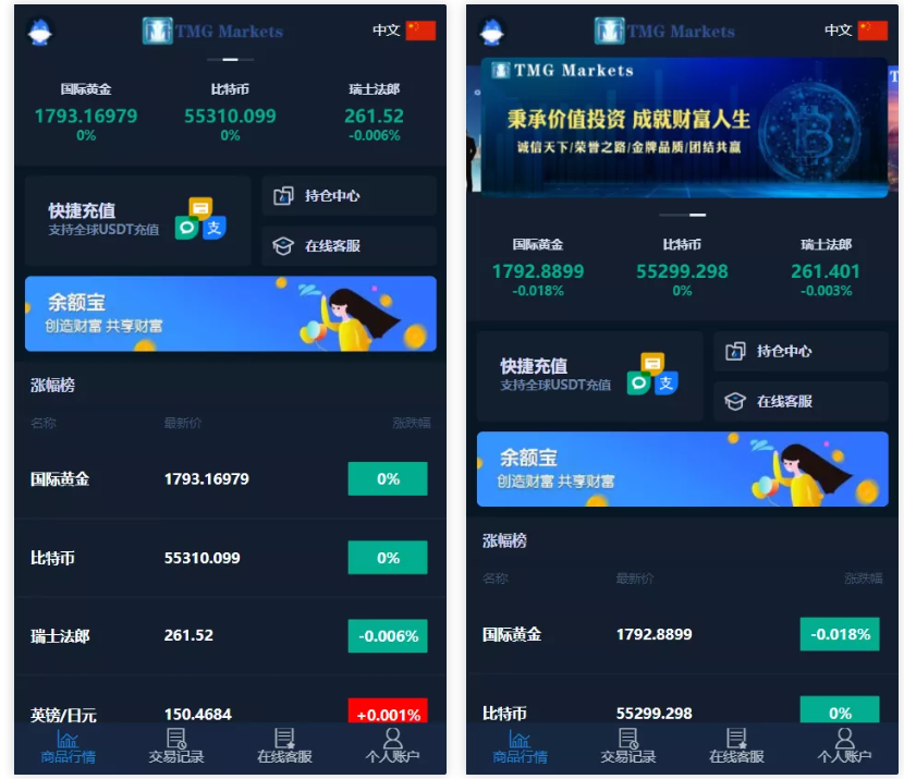 【修复k线】双语微交易服务器打包完整源码/微交易/时间盘/K线修复