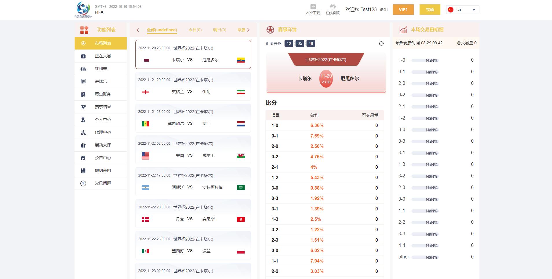 独家JAVA正常版世界杯体育源码/多语言反波胆系统/红利宝代理/前后端全开源-1