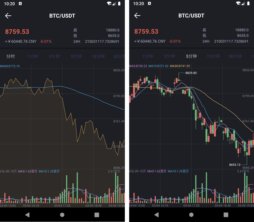 新品FXcoin交易所带杠杆合约控盘分销 fastadmin框架二开-1