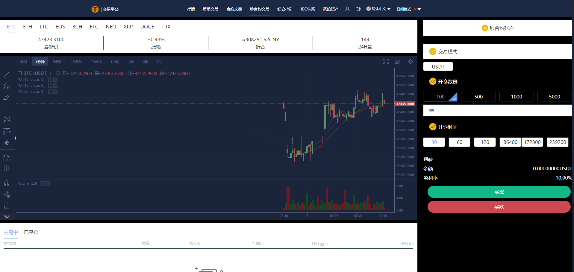 多语言交易所|12国语言|秒合约|申购|锁仓|K线完整|脚本最全|带教程|日夜模式-4