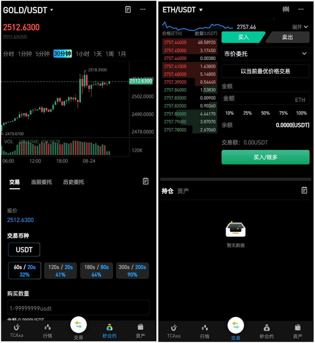 10语言海外交易所源码/合约交易/秒合约/闪兑/k线插针/C2C交易/挖矿锁仓/币币申购+搭建教程-3