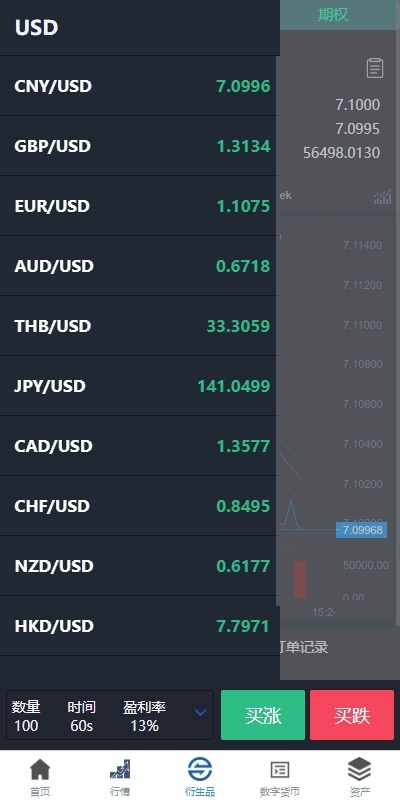 新版多语言交易所系统/虚拟币外汇交易/期权合约交易  联系站长-2