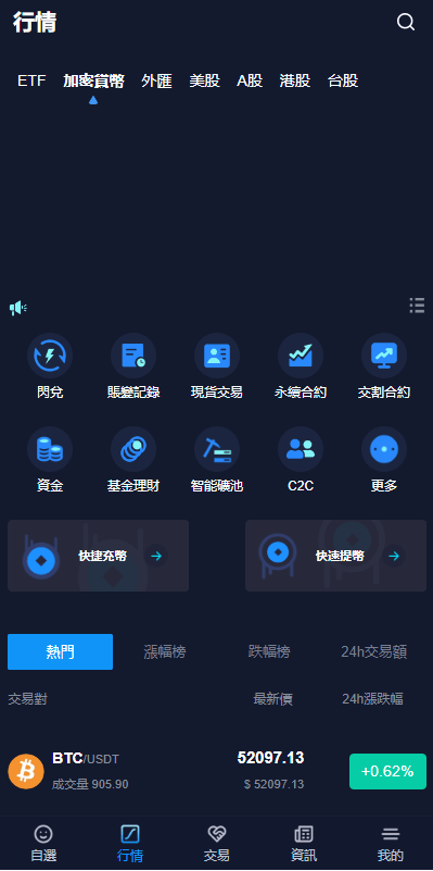 已修复java版综合交易所系统/股票/外汇/虚拟币交易所系统/全开源      需要联系站长-23