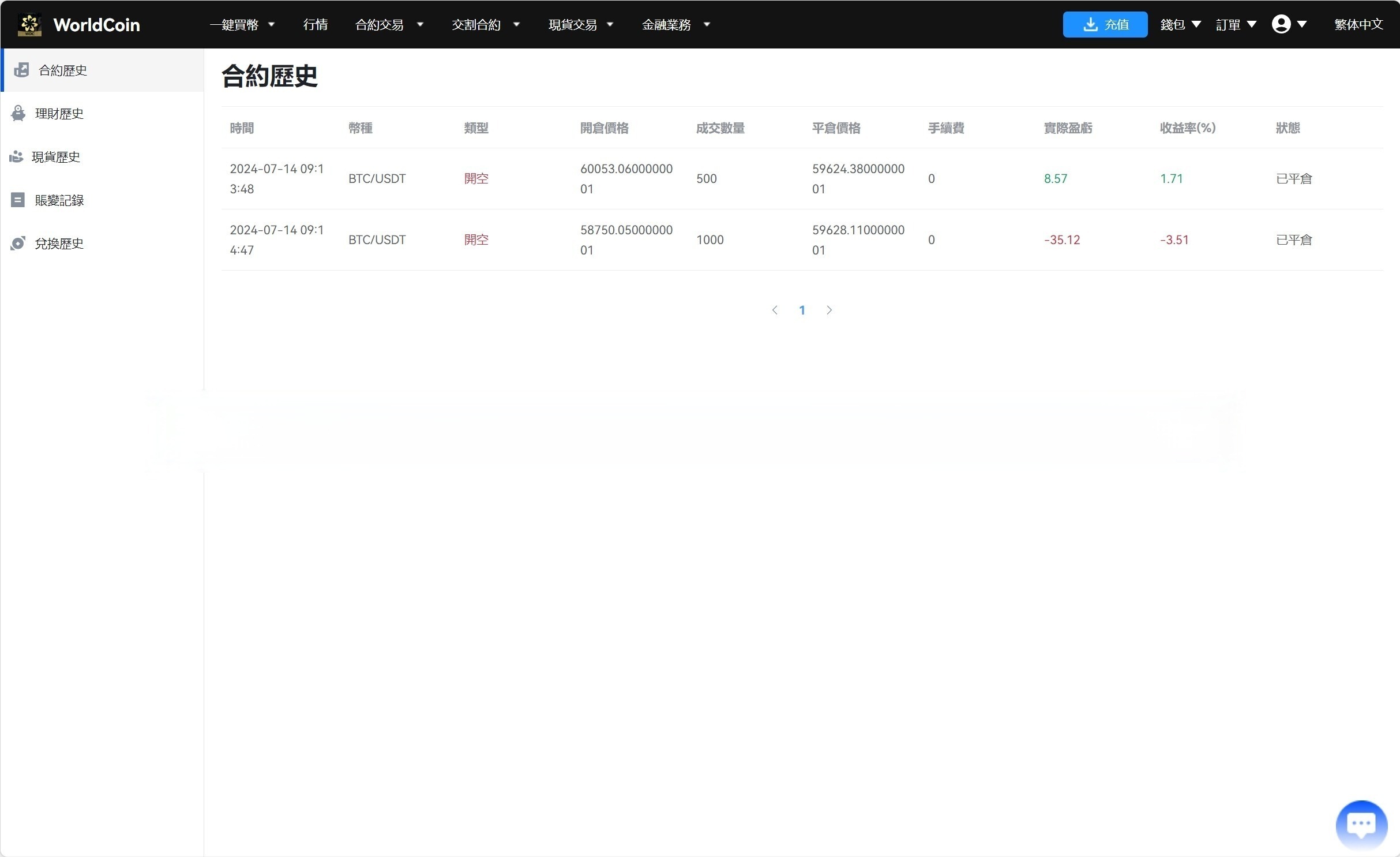java8国语言 worldcoin开源交易所     联系站长-2