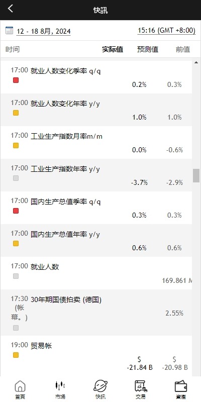 新UI微盘系统/虚拟币微交易/秒合约时间盘      需要联系站长-5