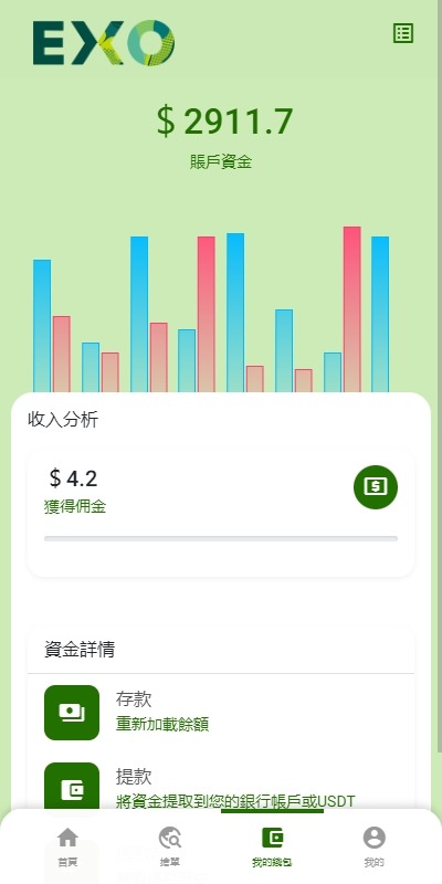多语言旅游抢单刷单系统/海外卡单刷单/订单自动匹配系统  联系站长-3