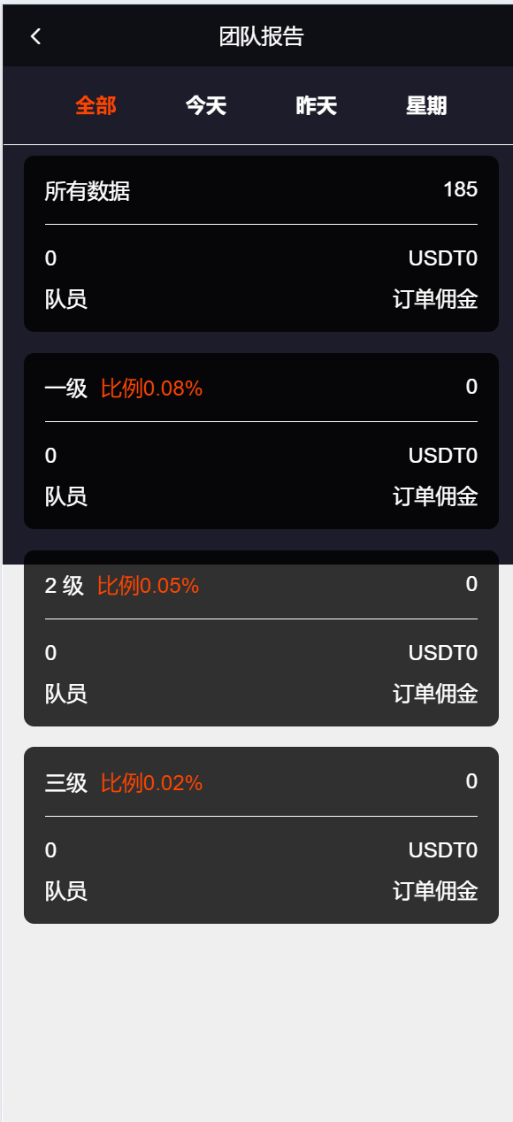 海外抢单刷单系统/连单系统/VUE3开发/单语言/带安装教程     联系站长-2