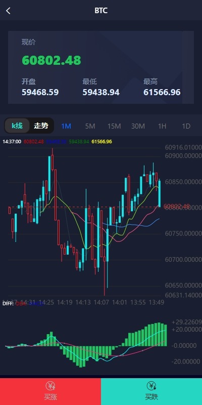 新UI微盘系统/虚拟币微交易/秒合约时间盘      需要联系站长-10