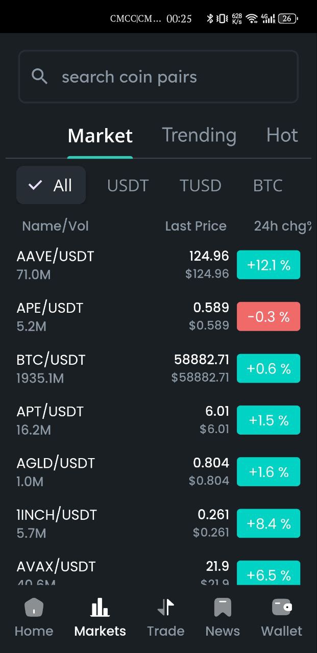 Bicrypto——顶级加密货币交易平台、二元交易、投资、博客、新闻等等.精仿一比一交易所    需要联系站长-1