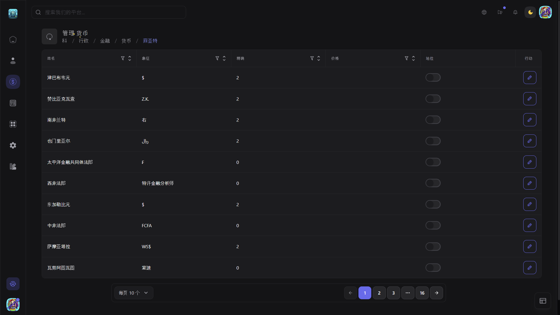 Bicrypto——顶级加密货币交易平台、二元交易、投资、博客、新闻等等.精仿一比一交易所    需要联系站长-12