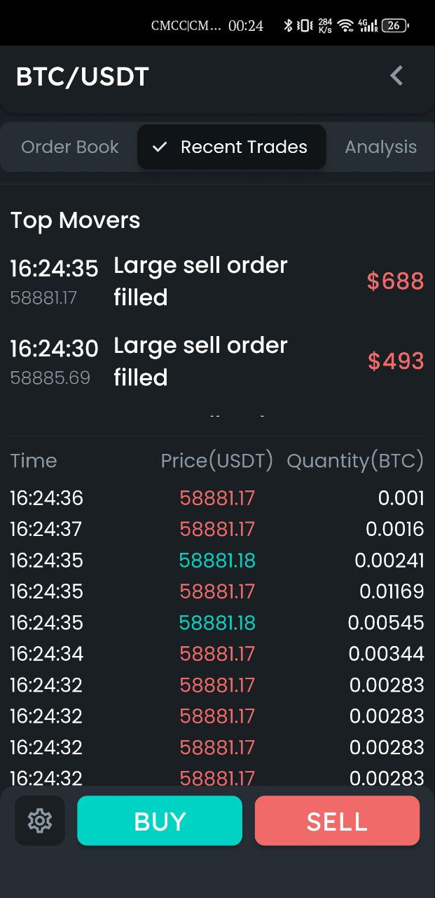 Bicrypto——顶级加密货币交易平台、二元交易、投资、博客、新闻等等.精仿一比一交易所    需要联系站长-5