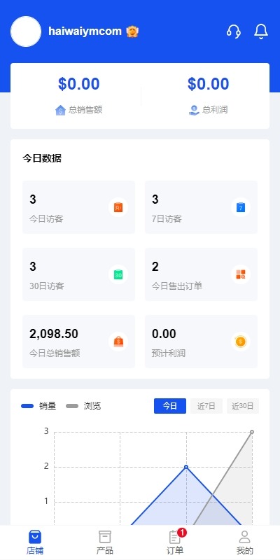 跨境电商商城系统/多语言java商城系统/TikToK商城/商家入驻一键铺货     需要联系站长-3