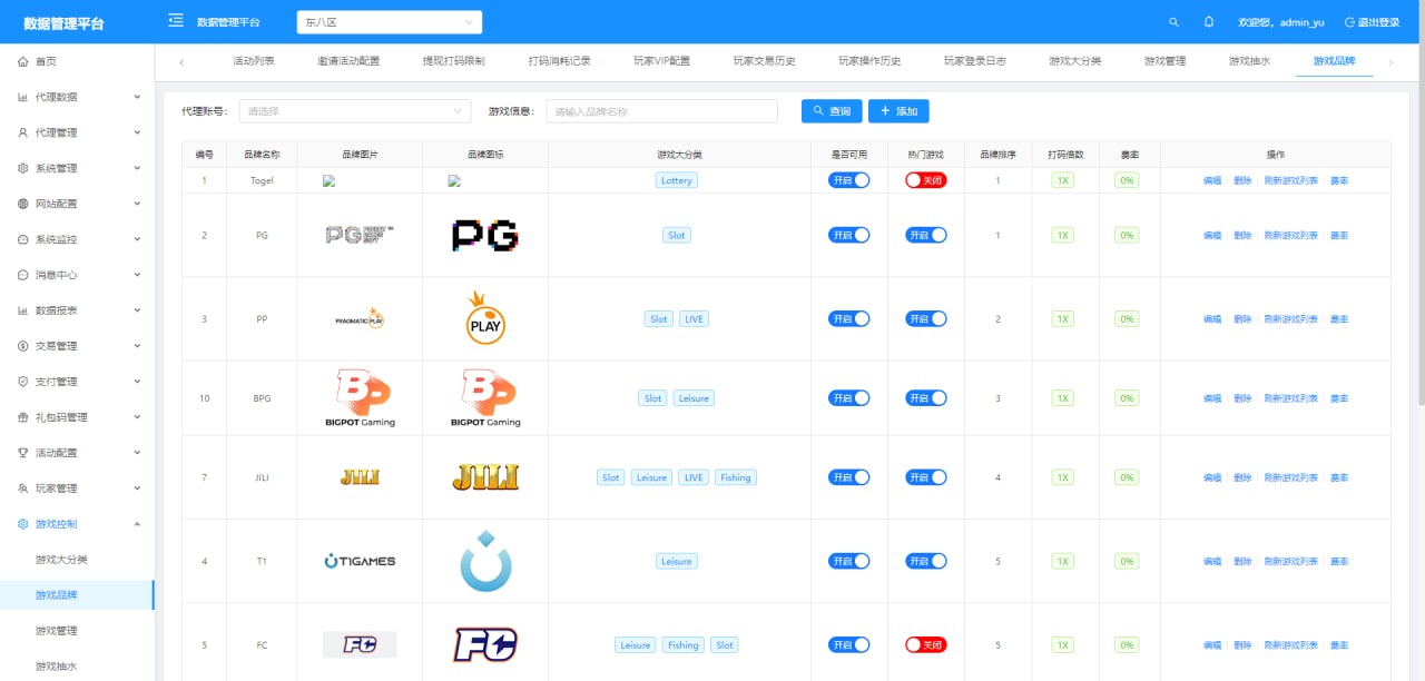 全网最新巴西包网台子信誉盘一手源码-6