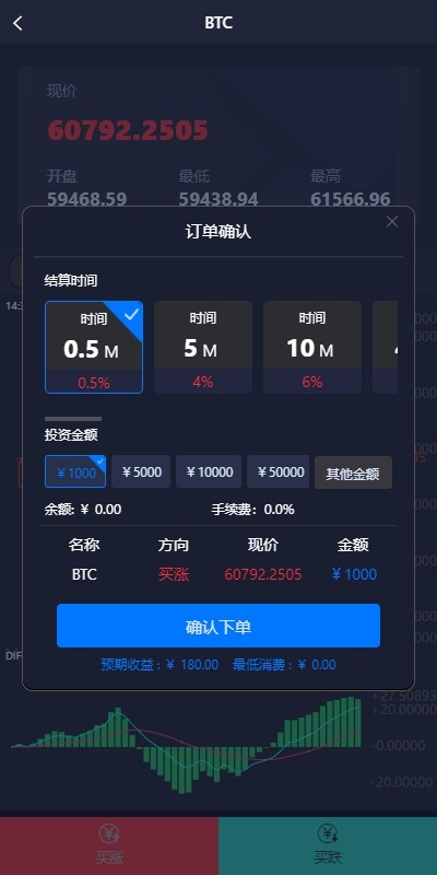 新UI微盘系统/虚拟币微交易/秒合约时间盘      需要联系站长-4