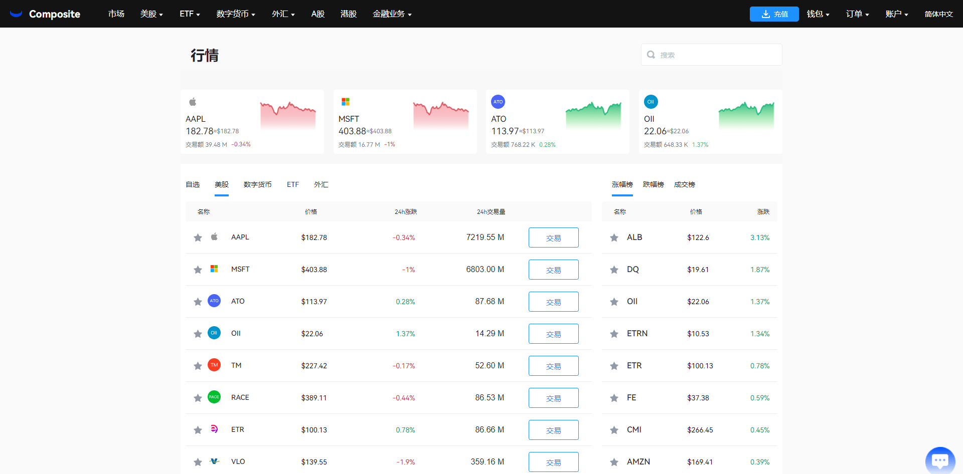 已修复java版综合交易所系统/股票/外汇/虚拟币交易所系统/全开源      需要联系站长-25