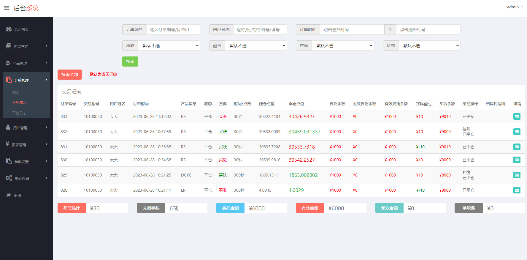 新版ui药材微盘系统/微交易源码/时间盘系统