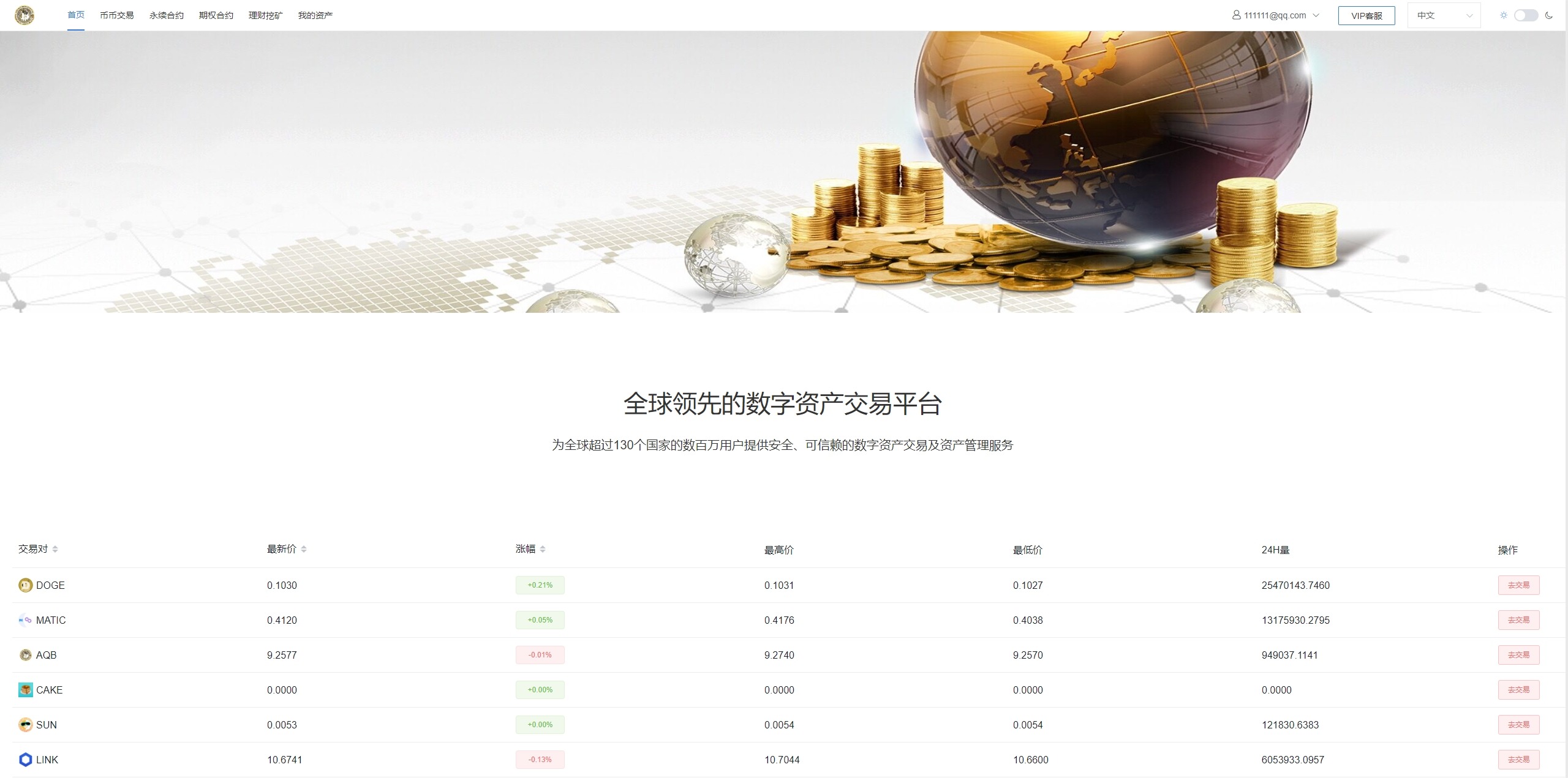新版多语言交易所系统/虚拟币外汇交易/期权合约交易  联系站长-17