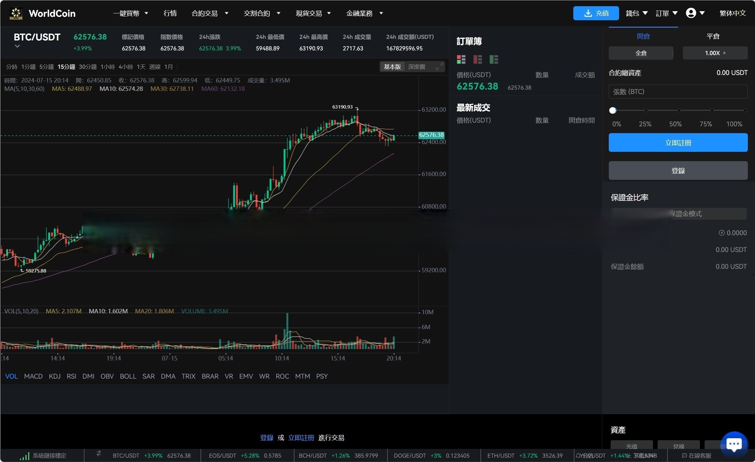 java8国语言 worldcoin开源交易所     联系站长-13