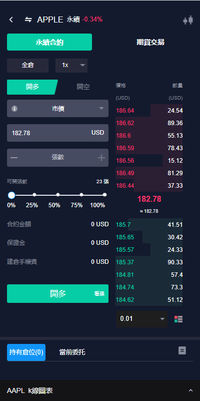 已修复java版综合交易所系统/股票/外汇/虚拟币交易所系统/全开源      需要联系站长-3