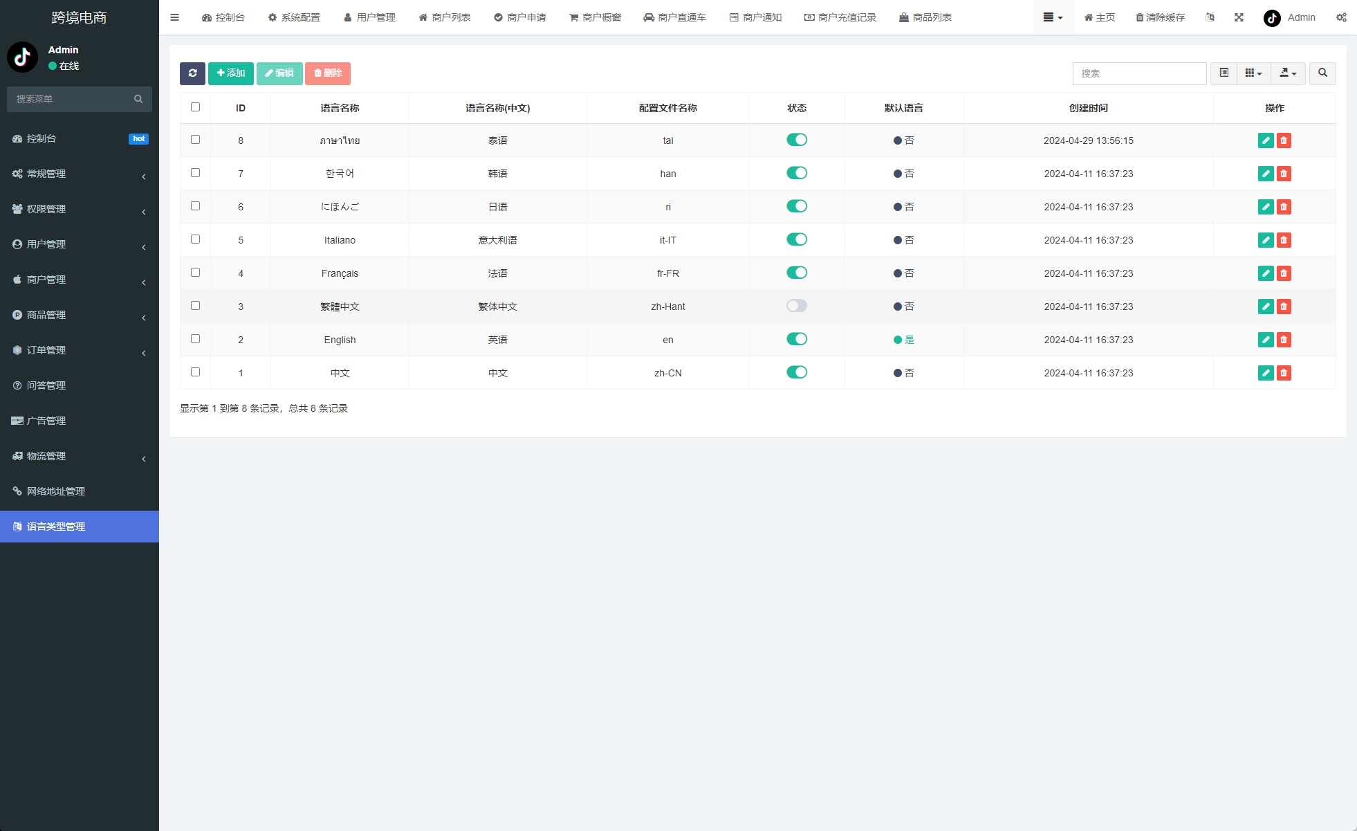 新版Tiktok跨境商城系统/多语言tiktok商城/内置客服/内嵌tiktok    需要联系站长-14