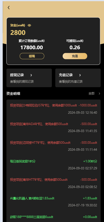 投资理财挖矿，产品任意。前端vue。后端tk        联系站长-5