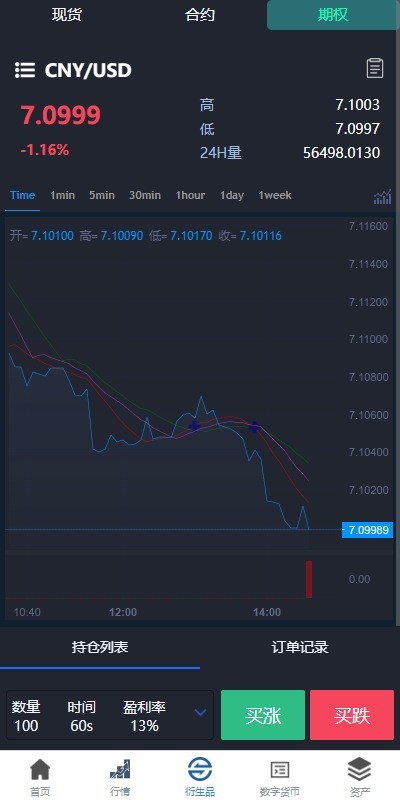 新版多语言交易所系统/虚拟币外汇交易/期权合约交易  联系站长-12