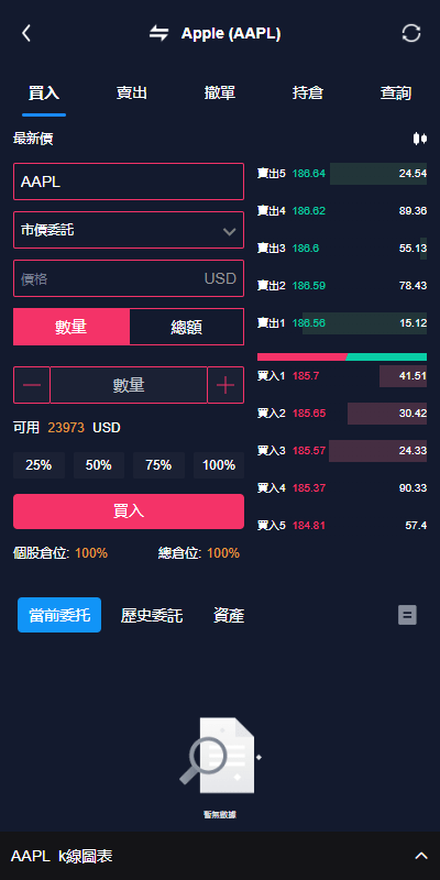 已修复java版综合交易所系统/股票/外汇/虚拟币交易所系统/全开源      需要联系站长-4