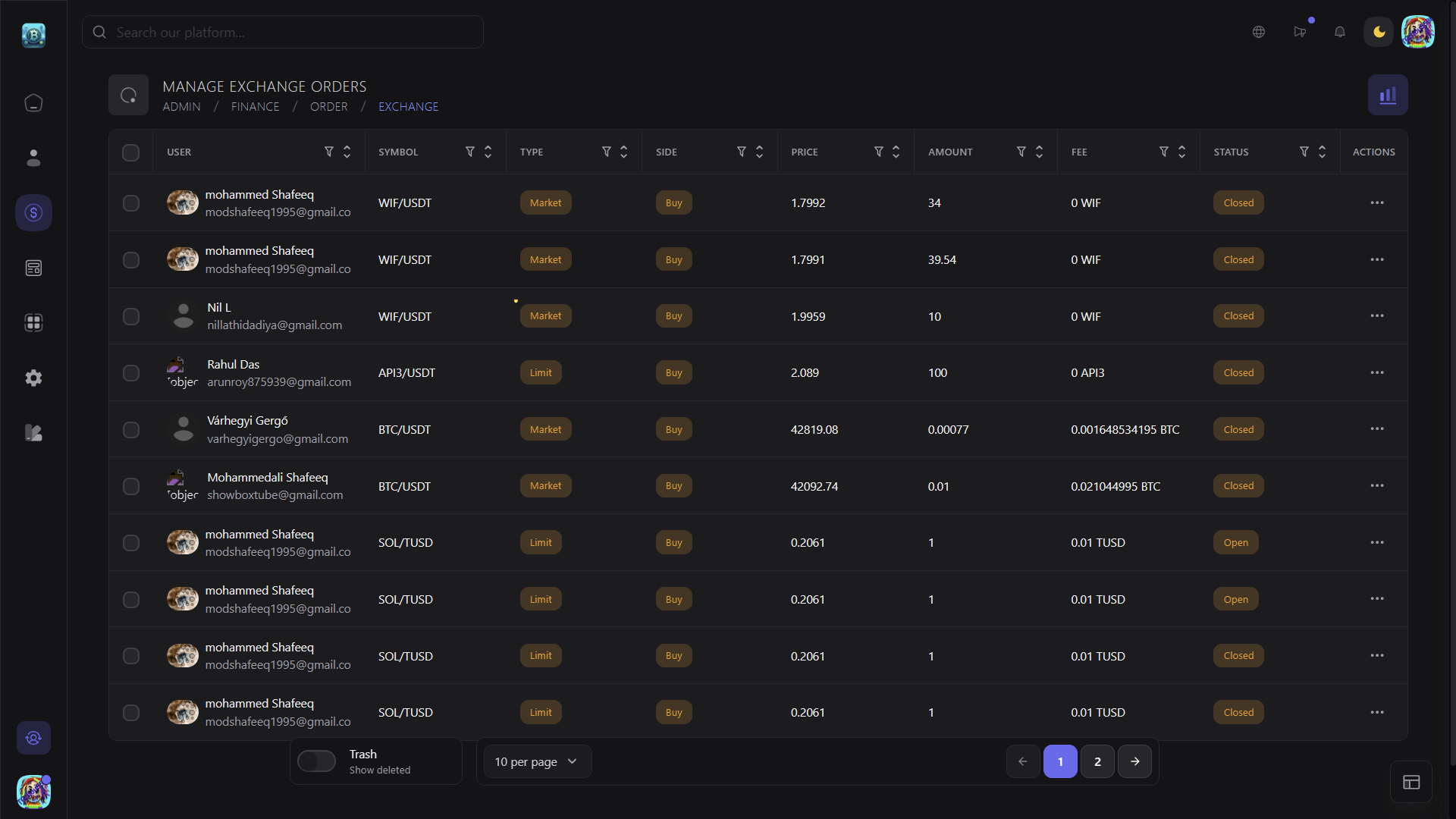 Bicrypto——顶级加密货币交易平台、二元交易、投资、博客、新闻等等.精仿一比一交易所    需要联系站长-6