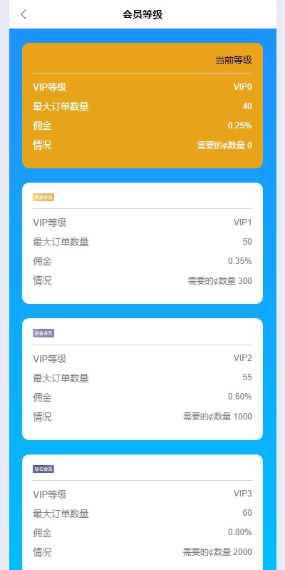 多语言APP抢单刷单/app刷单系统/连单卡单/订单重置     需要联系站长-3