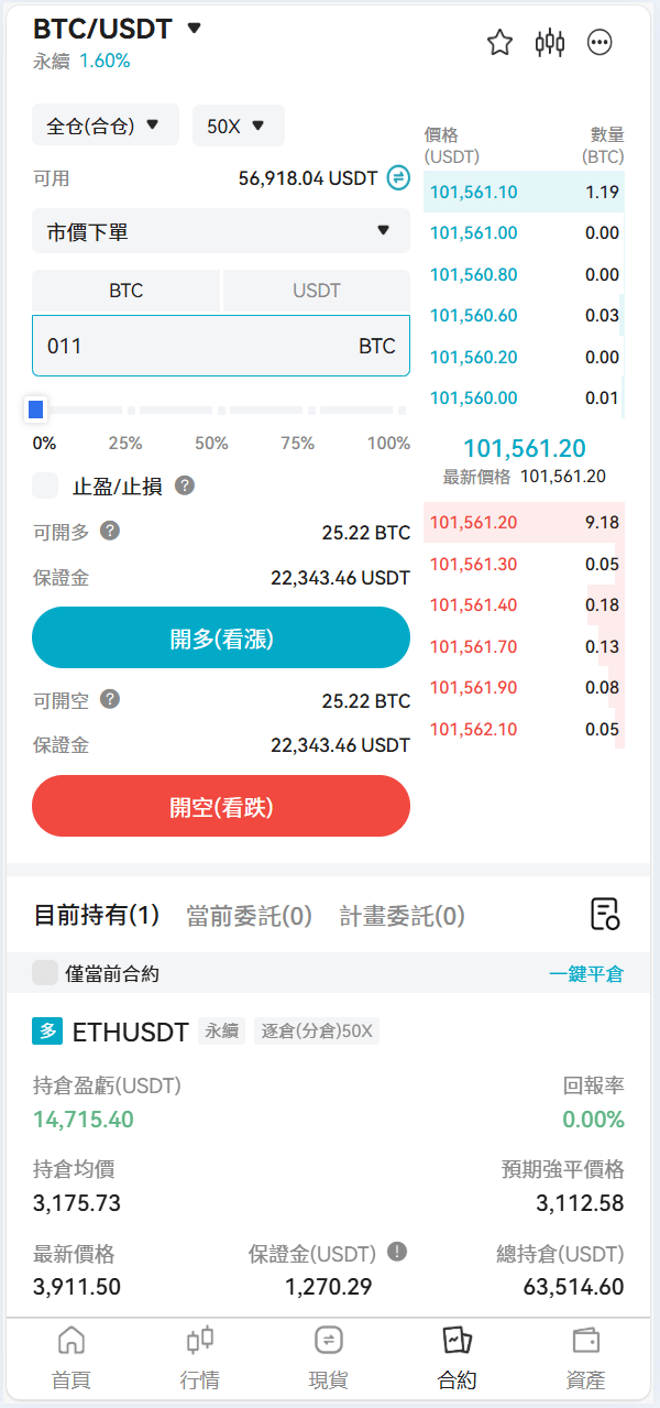 Bakkt区块链交易所多语言期权系统-2